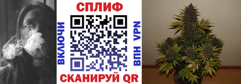 Каннабис SATIVA & INDICA  что такое   Мелеуз 